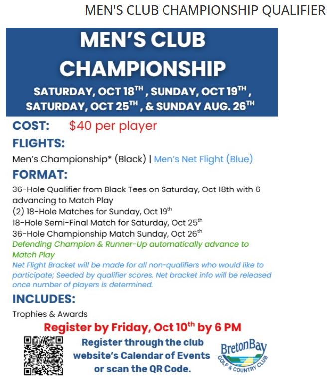 2025 Mens Club Championship
